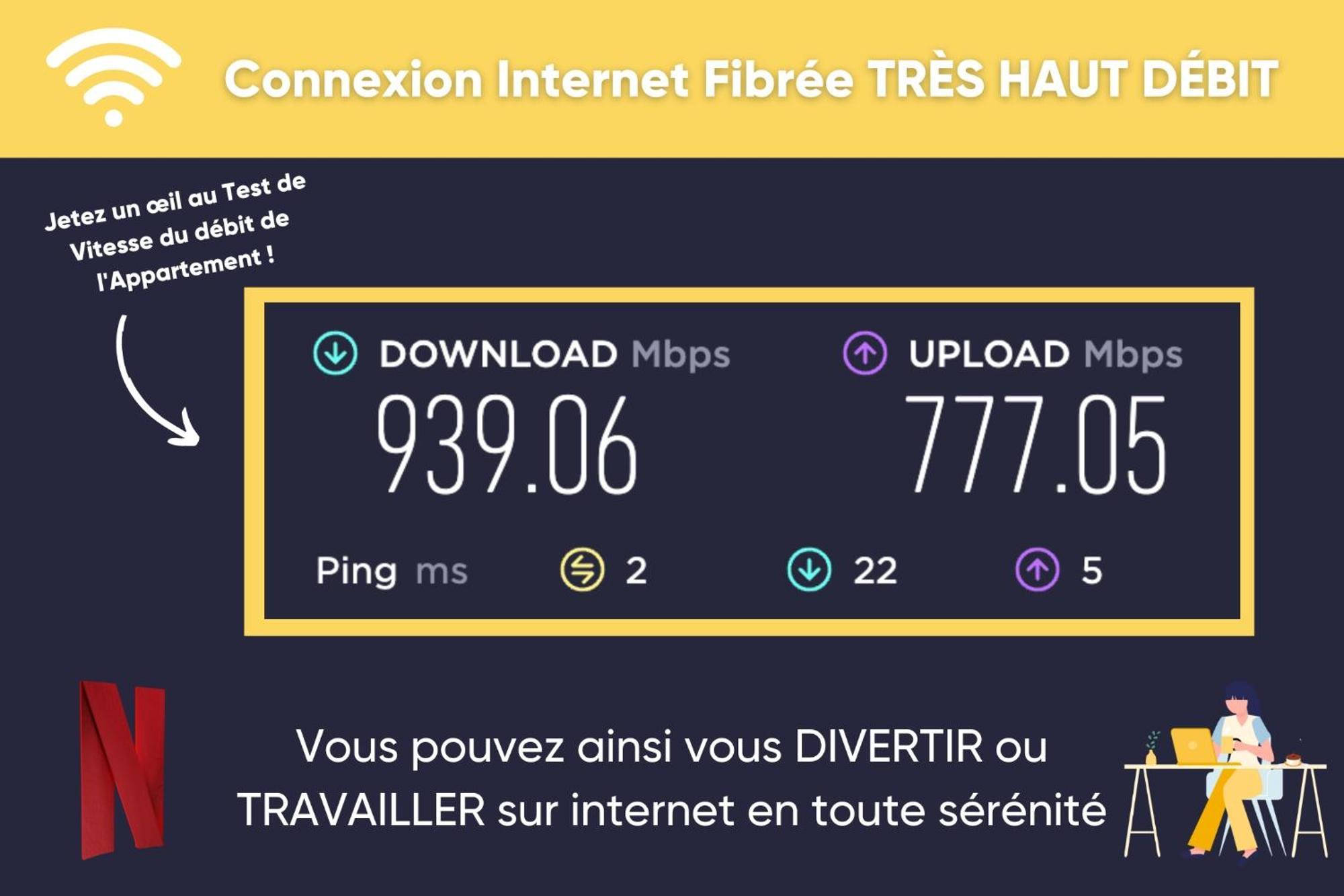 Les Hourtous Netflix Wi-Fi Fibre Terasse 4 Pers Apartment Banassac Екстериор снимка